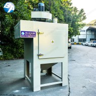 濾芯式集塵機